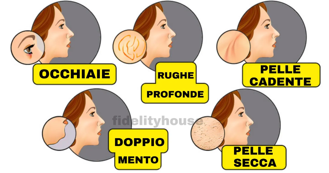 come eseguire un massaggio korugi