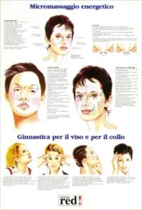 Tabella riassuntiva dei massaggi