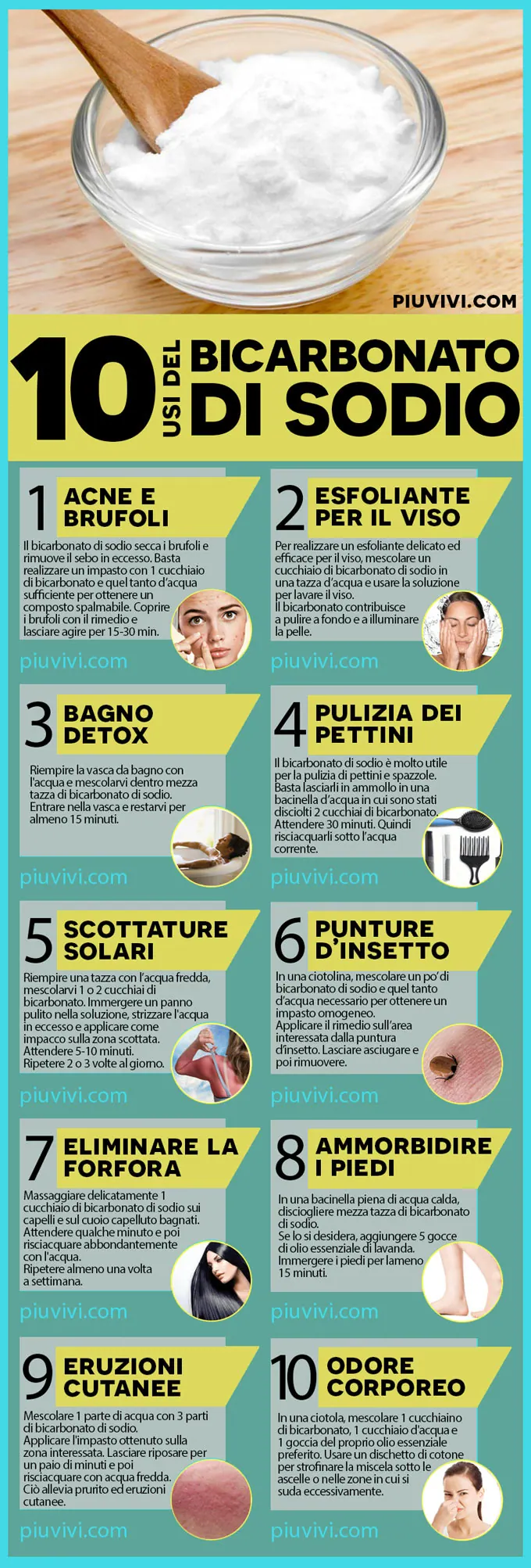 come usare il bicarbonato sulla pelle